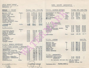 Grand Hotel, Warsaw 1970 | Vintage Menu Art - menmu