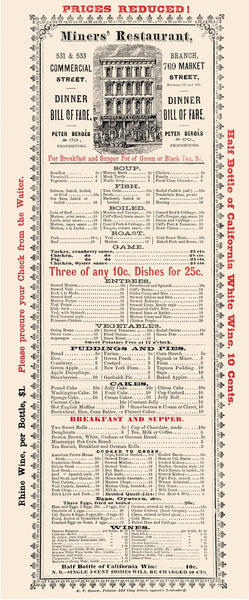 Miner's Restaurant San Francisco 1875 Henry B. Voigt