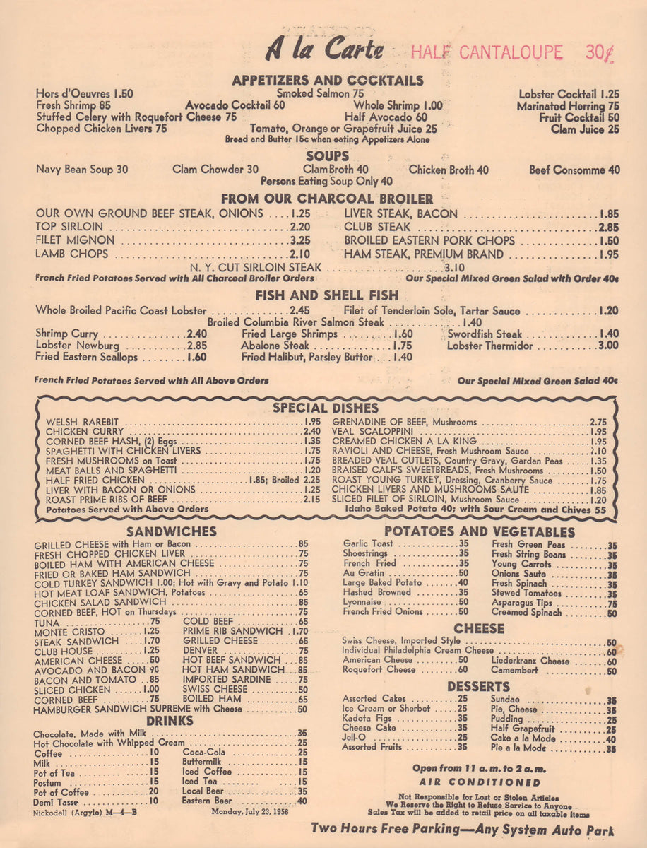 Nickodell, Hollywood 1956 – Vintage Menu Art