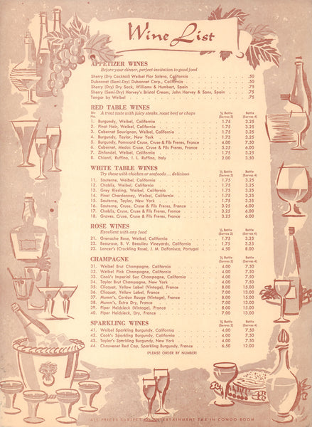 Hotel Sahara, Congo Room Wine List, Las Vegas 1957 