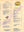 Alioto’s San Francisco 1990s - Posters Prints & Visual Artwork