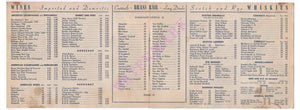Brass Rail, Brooklyn 1942 Menu