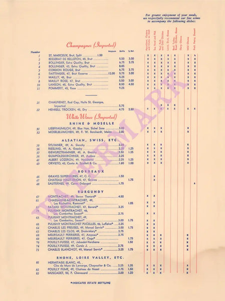 Café Continental, New York 1950s Wine List 