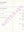 Caledonian Airways In-flight Menu 1960s Vintage Americana Menus