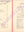 Fortnum & Mason, London 1957 Menu