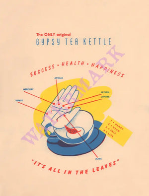 Gypsy Tea Kettle, New York 1949