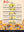 Honey's, North Carolina 1970s Menu