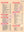 Hotel Roosevelt Rough Rider Cocktail Lounge, New York 1952 | Vintage Menu Art - cocktail menu