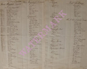 George IV Their Majesties Dinner, 31st March 1813