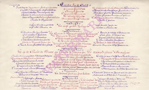 Le Berkeley Paris 1950s Vintage Americana Menus