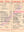 Otto Nasser's Pink Pig, Van Nuys 1960s Menu 