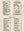 Pub Tiki 1, USA 1950s | Vintage Menu Art - food menu