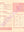 Red Hen, Napa 1959 Menu wine list