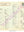 Roosevelt Hotel, New Orleans 1951 Menu