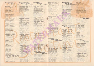 Sabatini, Florence 1952 Menu