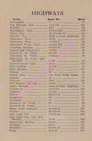 The Barrel, Estes Park CO 1930s | Vintage Menu Art - map of highways