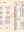 The Original Birdland (Blue), New York 1950s Menu 