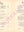 The Penthouse Club, New York 1961 Menu