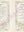 The Press Club Annual Dinner, London, 1903 | Vintage Menu Art - food menu