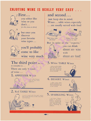 Tiny's Guide to Enjoying Wine, California 1945