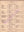 Vivian Laird's Garden of Allah & Bohemia Seal Beach & Long Beach 1940s Beverage List