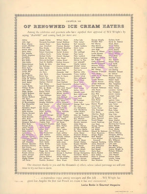 Wil Wrights Los Angeles 1940s Posters Prints & Visual Artwork