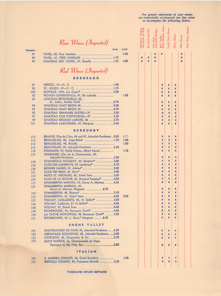 Café Continental, New York 1950s Wine List 