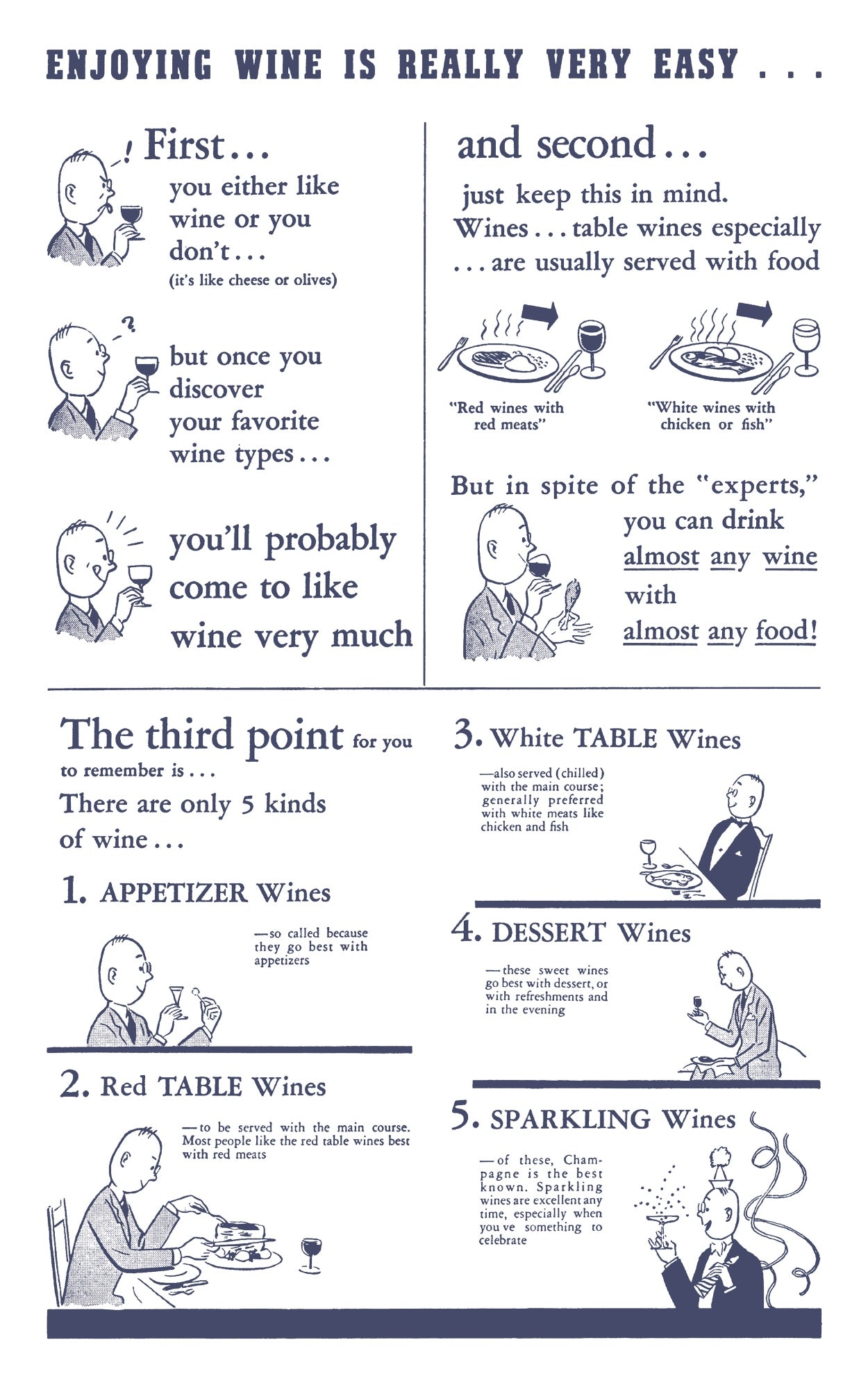 Tiny's Guide to Enjoying Wine, California 1945 Dish Towel