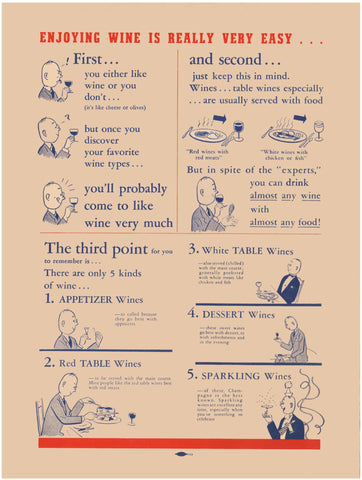 Tiny's Guide to Enjoying Wine, California 1945
